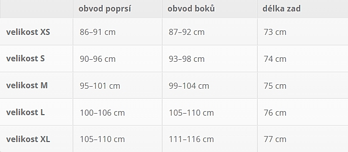 Těhotenský kardigan Mama Wrap tabulka velikostí